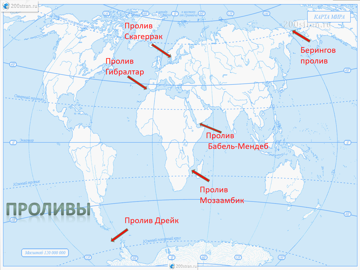 Проливы на карте с названиями