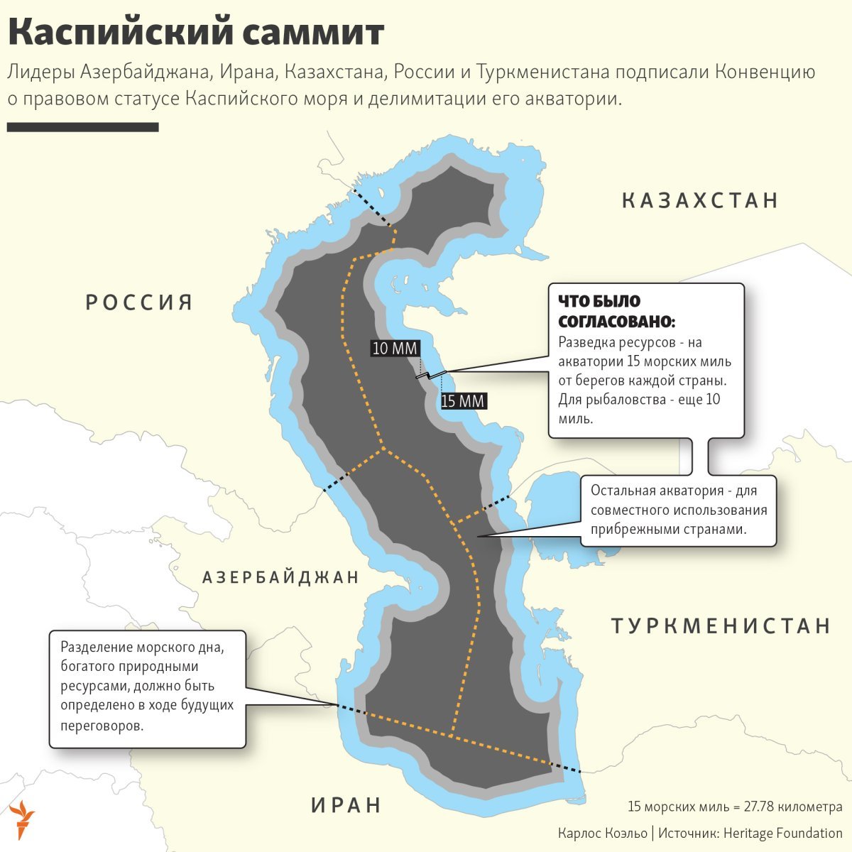 Конвенция. Границы в Каспийском море карта