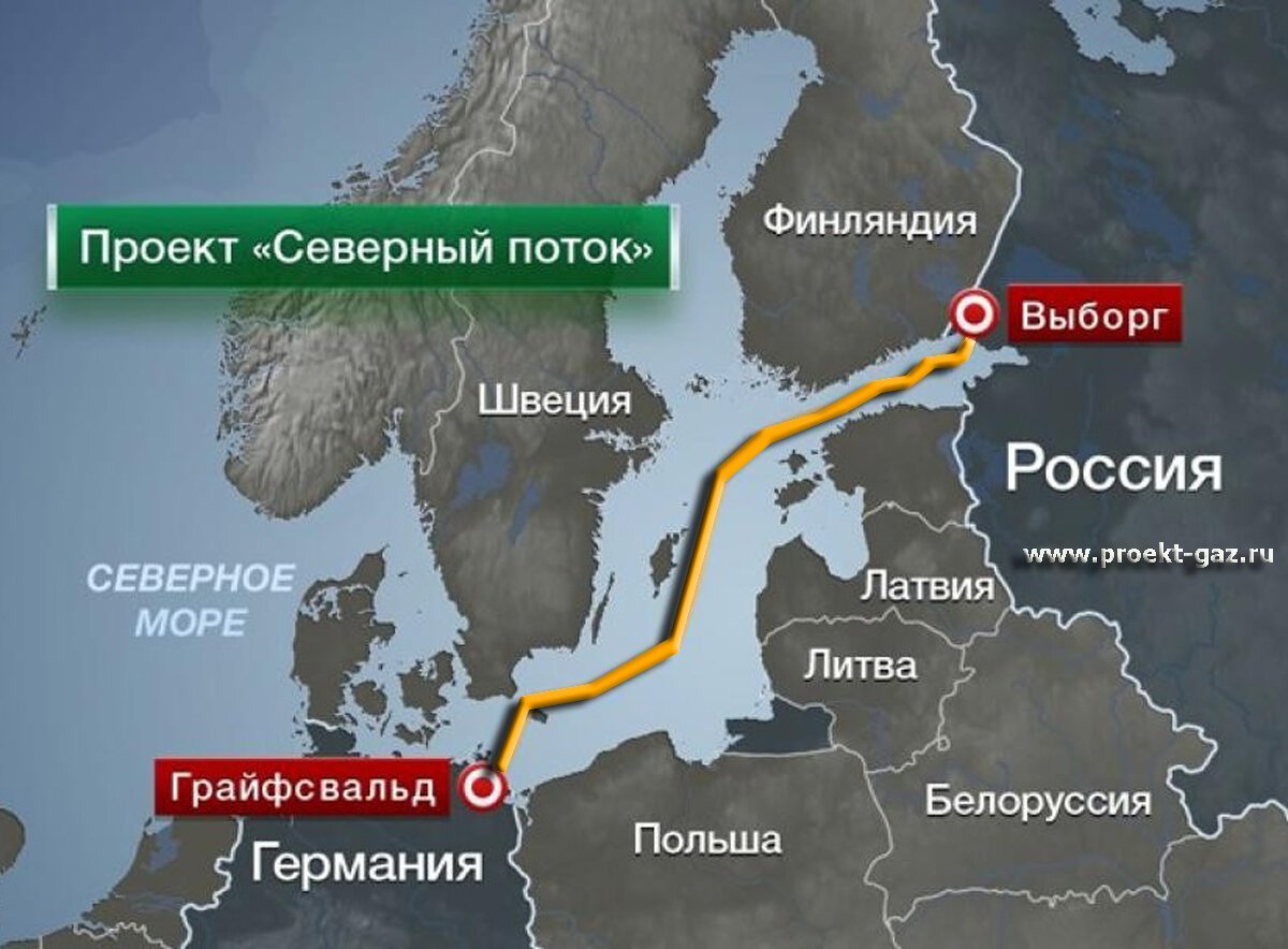 Газовая труба Северный поток 2