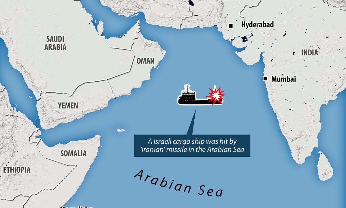 Иран Аравийское море