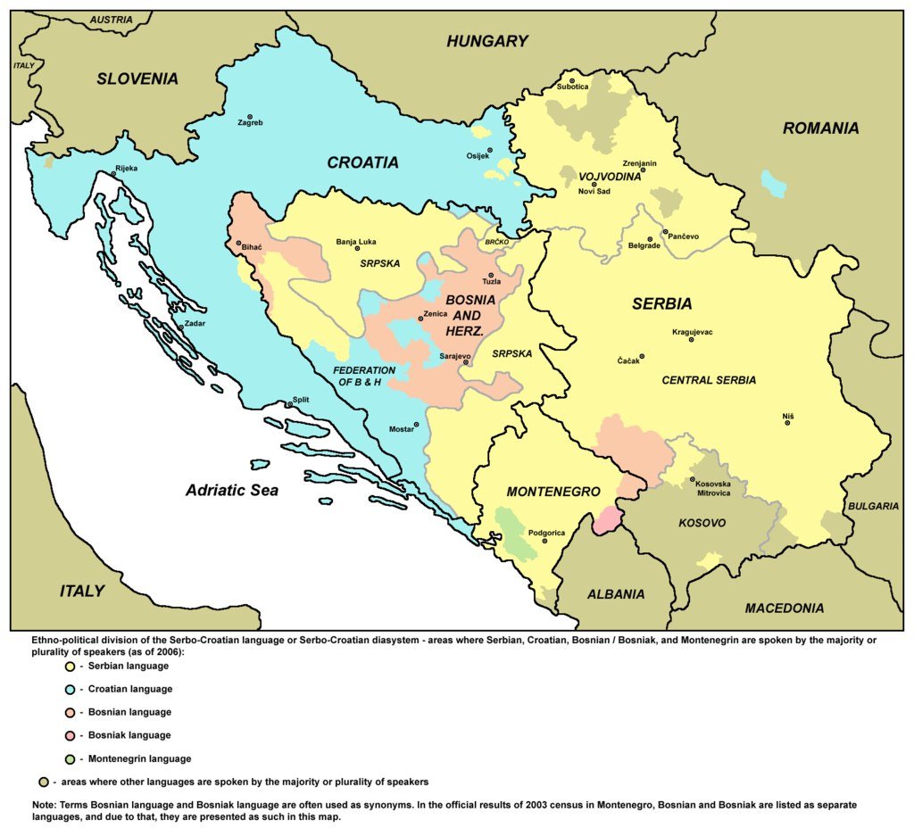 История Сербии