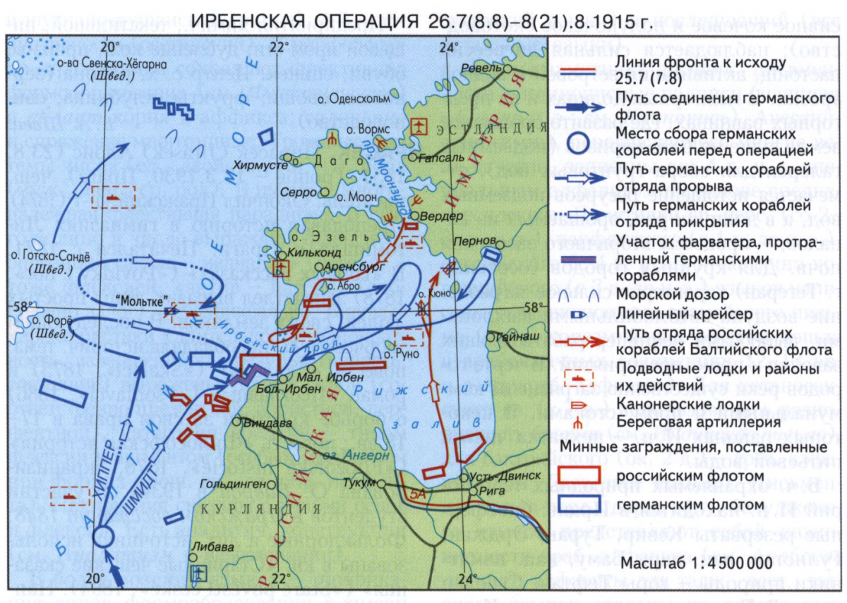 Ирбенский пролив 1915