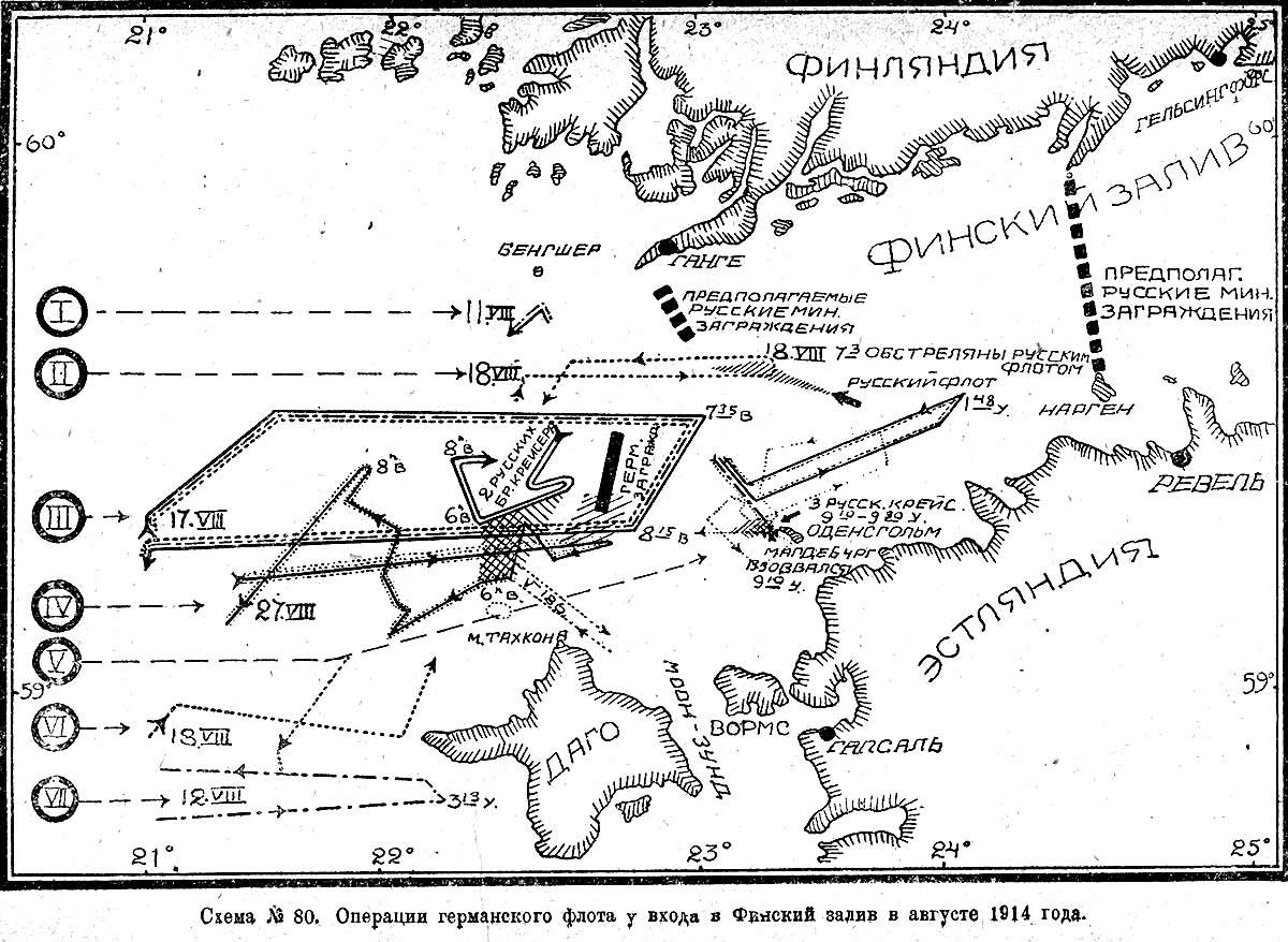 Финский залив 1914