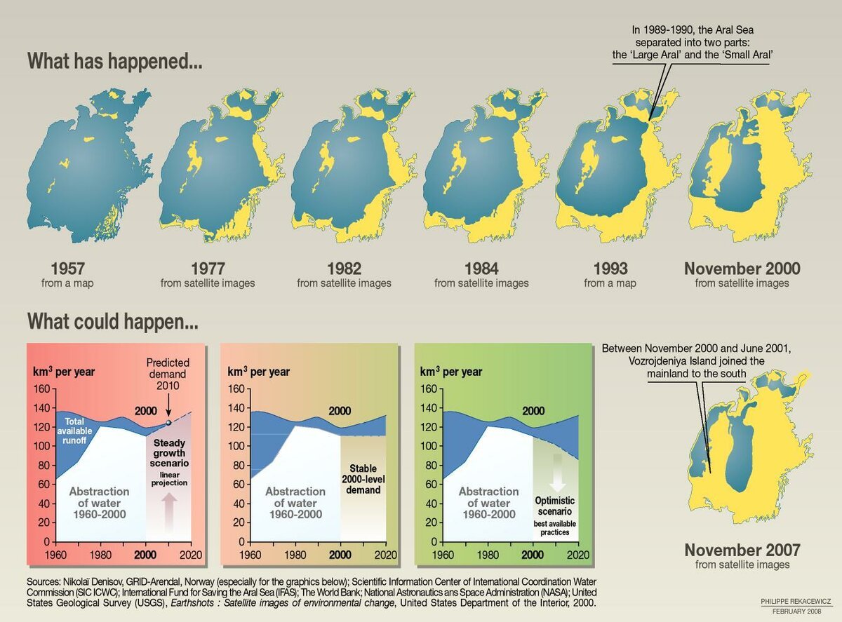 Карта Аральского моря 2020 года