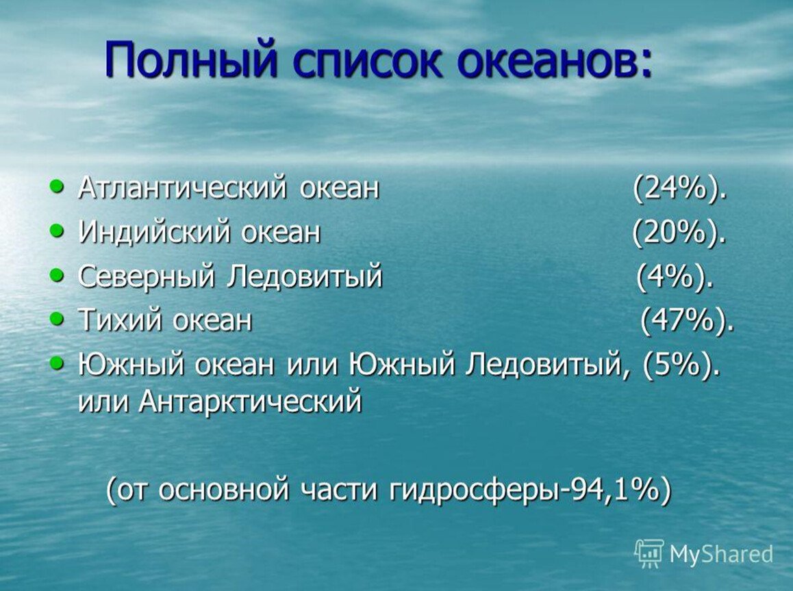 Названия океанов на земле список
