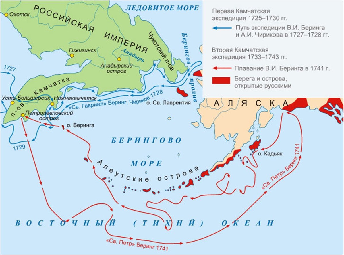 Первая Камчатская Экспедиция Беринга
