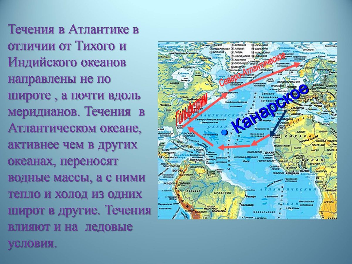 Главные течения Атлантического океана