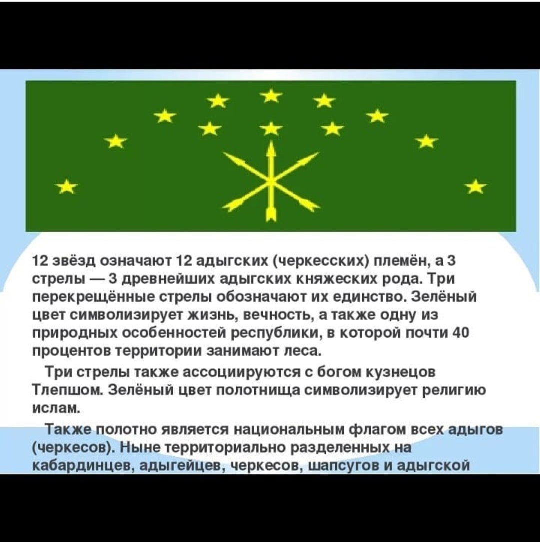 12 Племен Черкесов