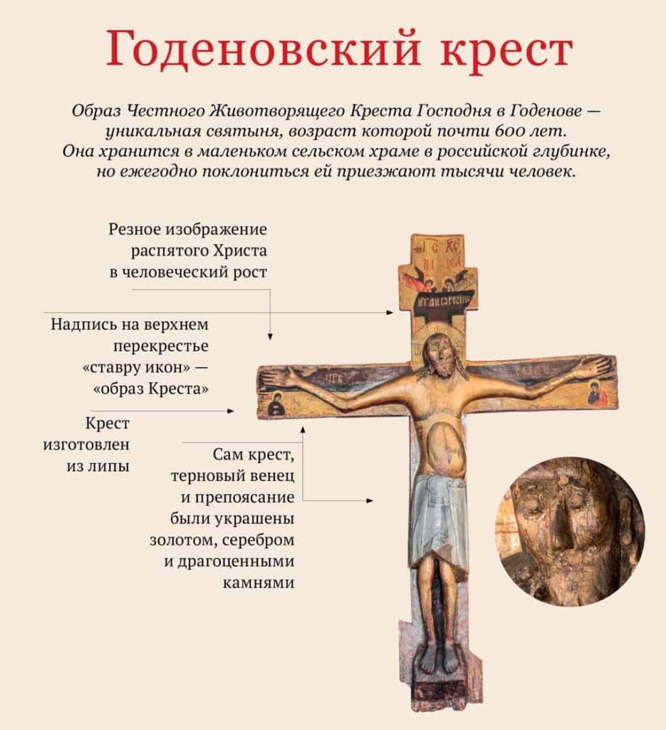 Годеновский крест София