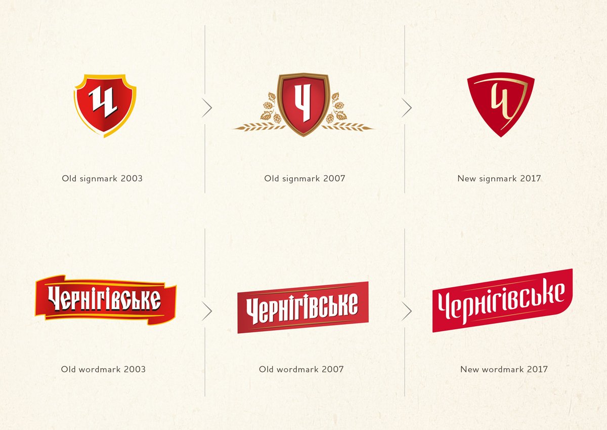 Черниговское логотип
