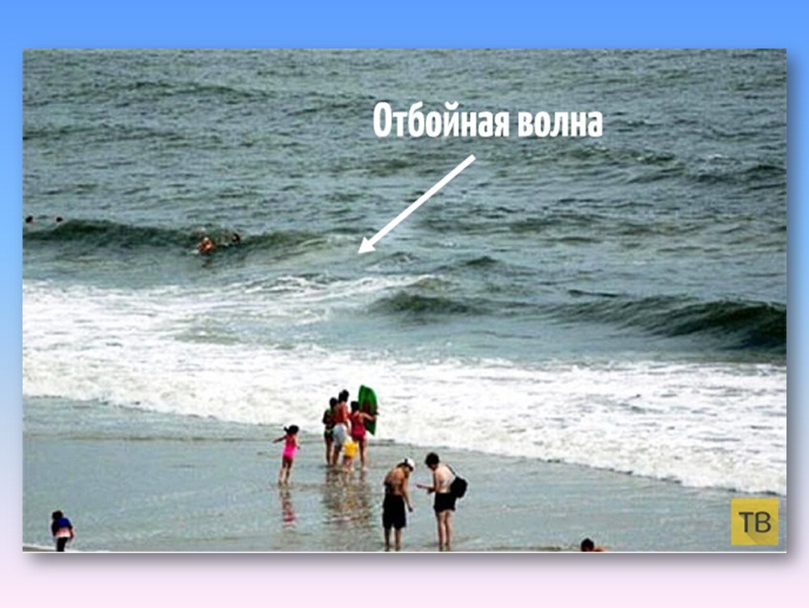 Отбойное течение моря