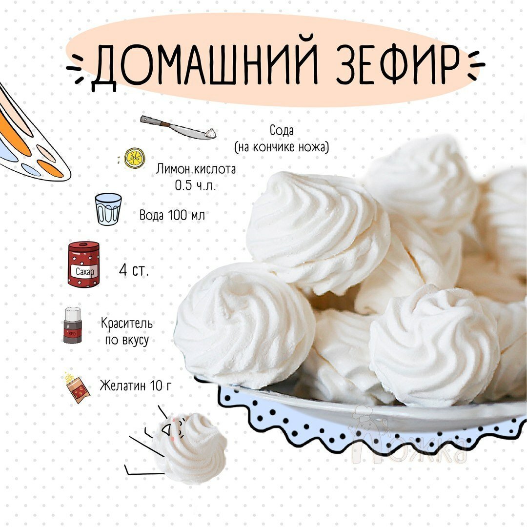 Зефир в домашних условиях рецепт