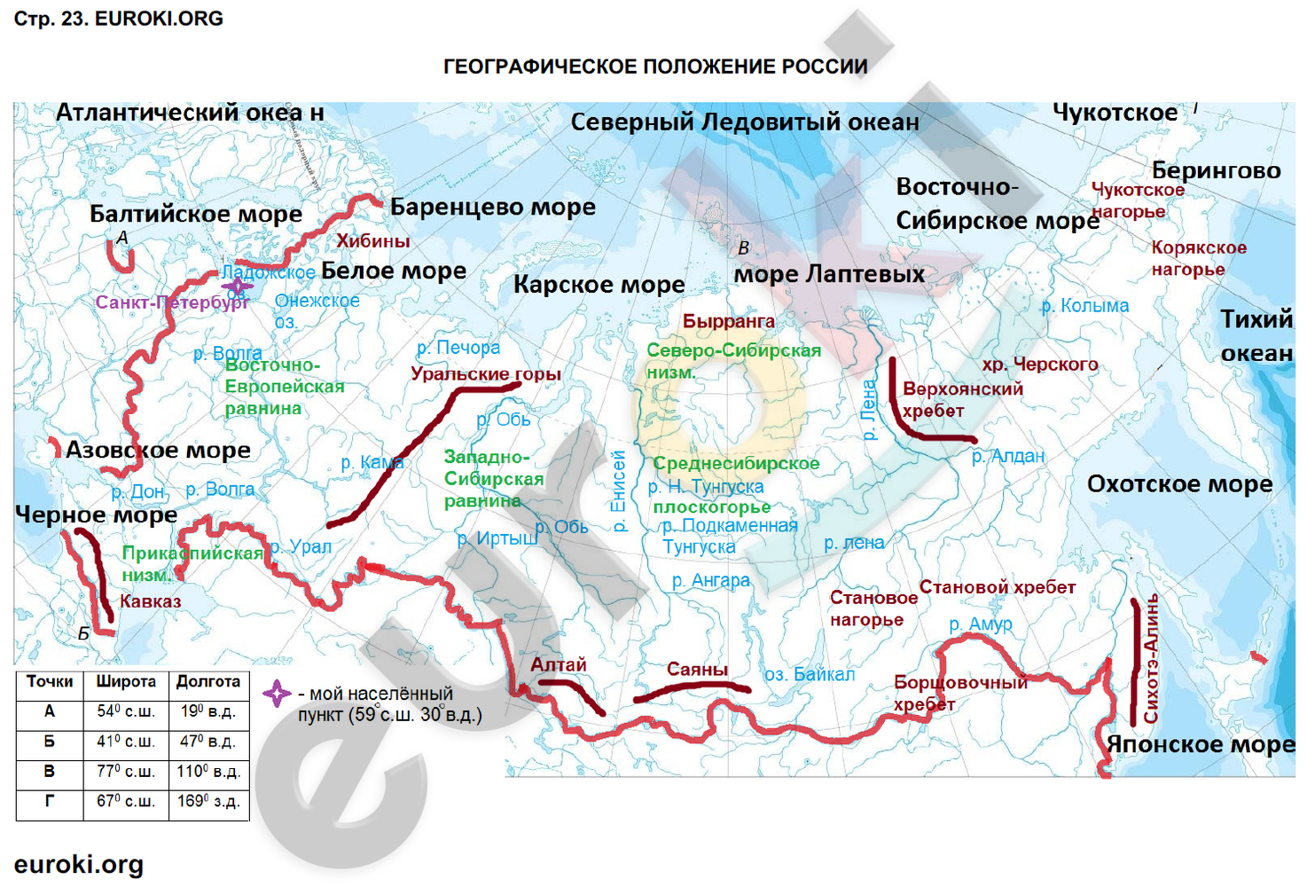 Контурная карта 5 класс география стр 18