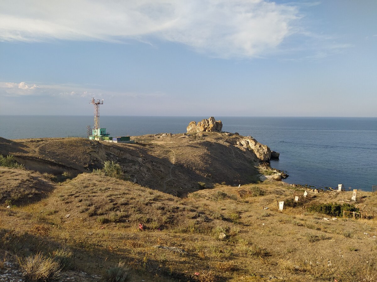 Мыс Зюк Крым античный город