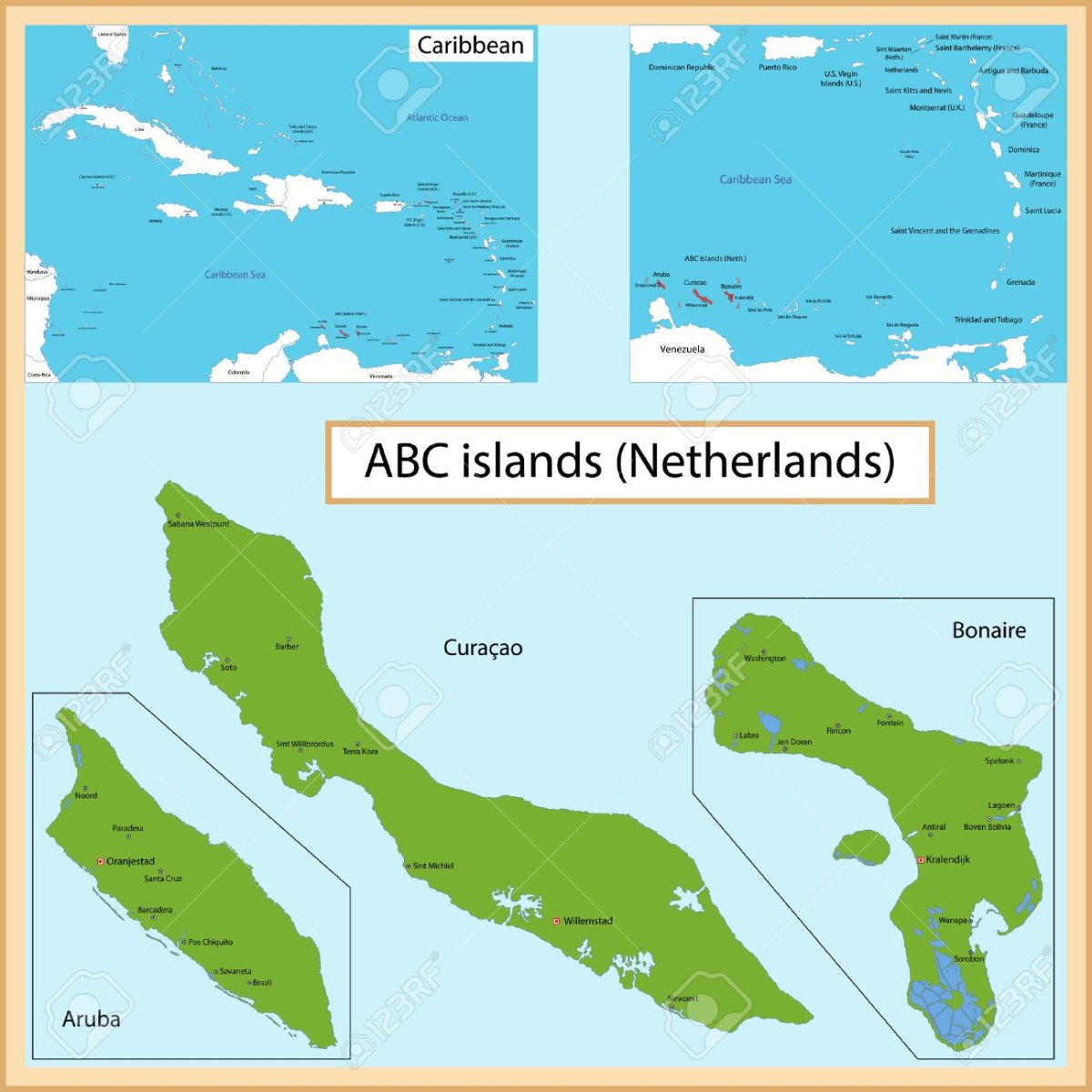 Острова ABC