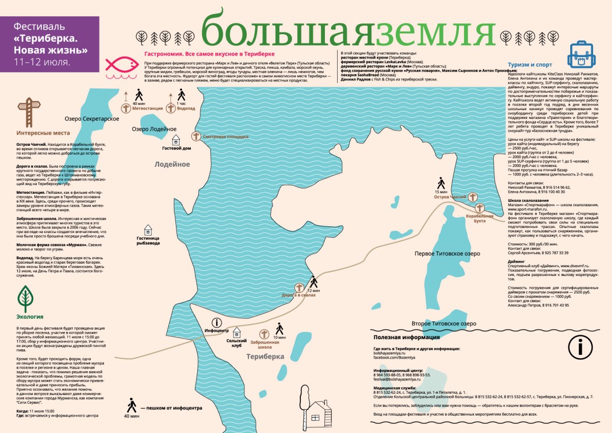 Териберка карта туриста