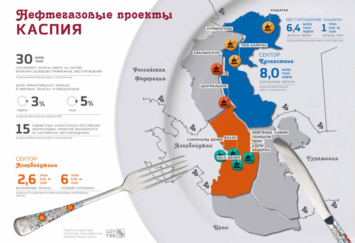 Нефтяные месторождения в Каспийском море на карте