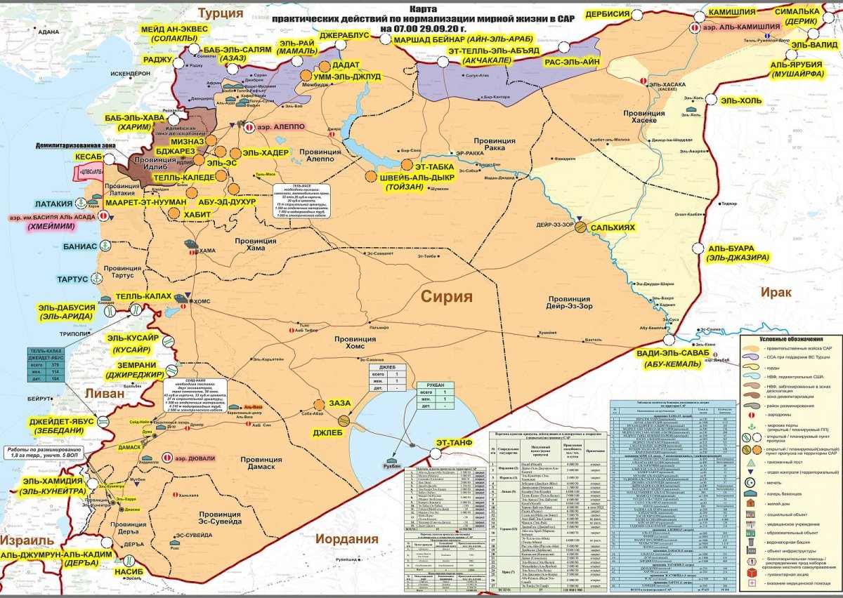 Экономическая карта Сирии