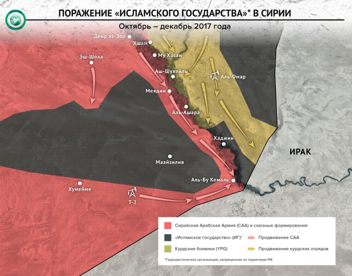 Военная операция России в Сирии год