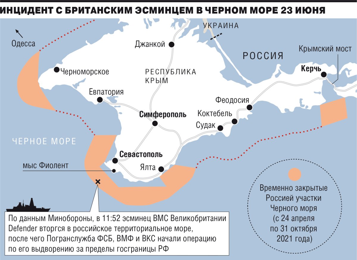 Российские территориальные воды в черном море