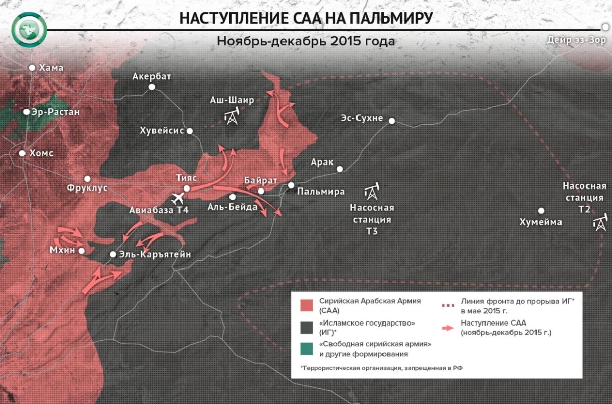 Карта фронта в Сирии