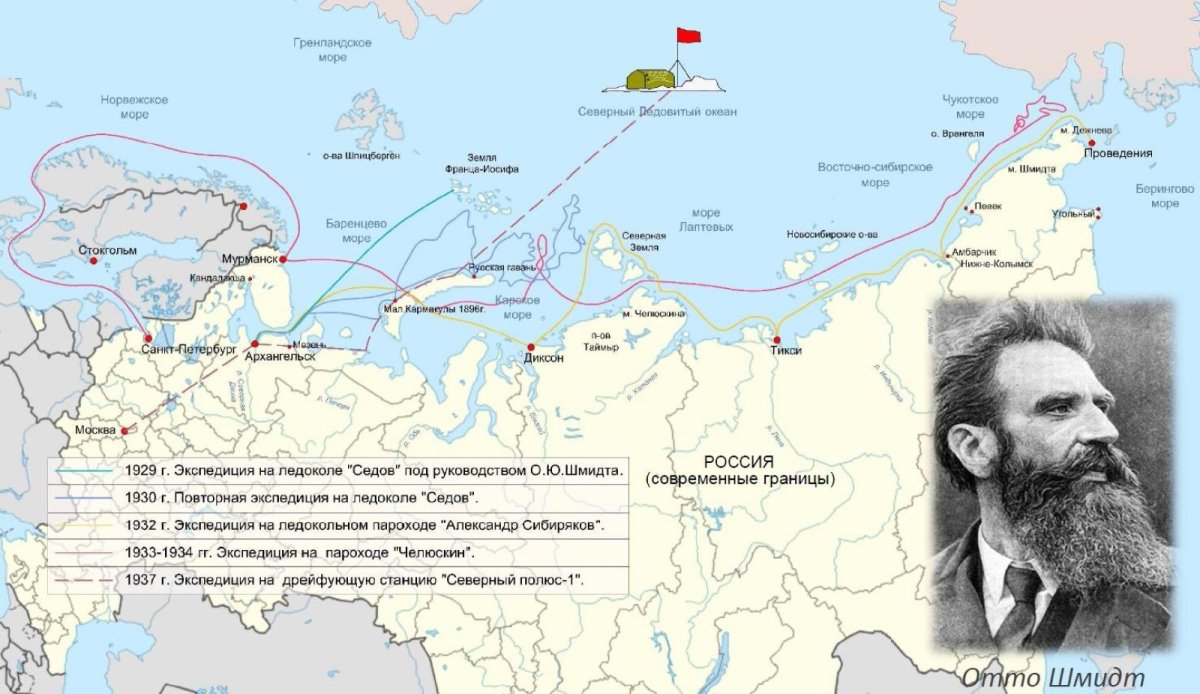 Шмидт Отто Юльевич Северный морской путь