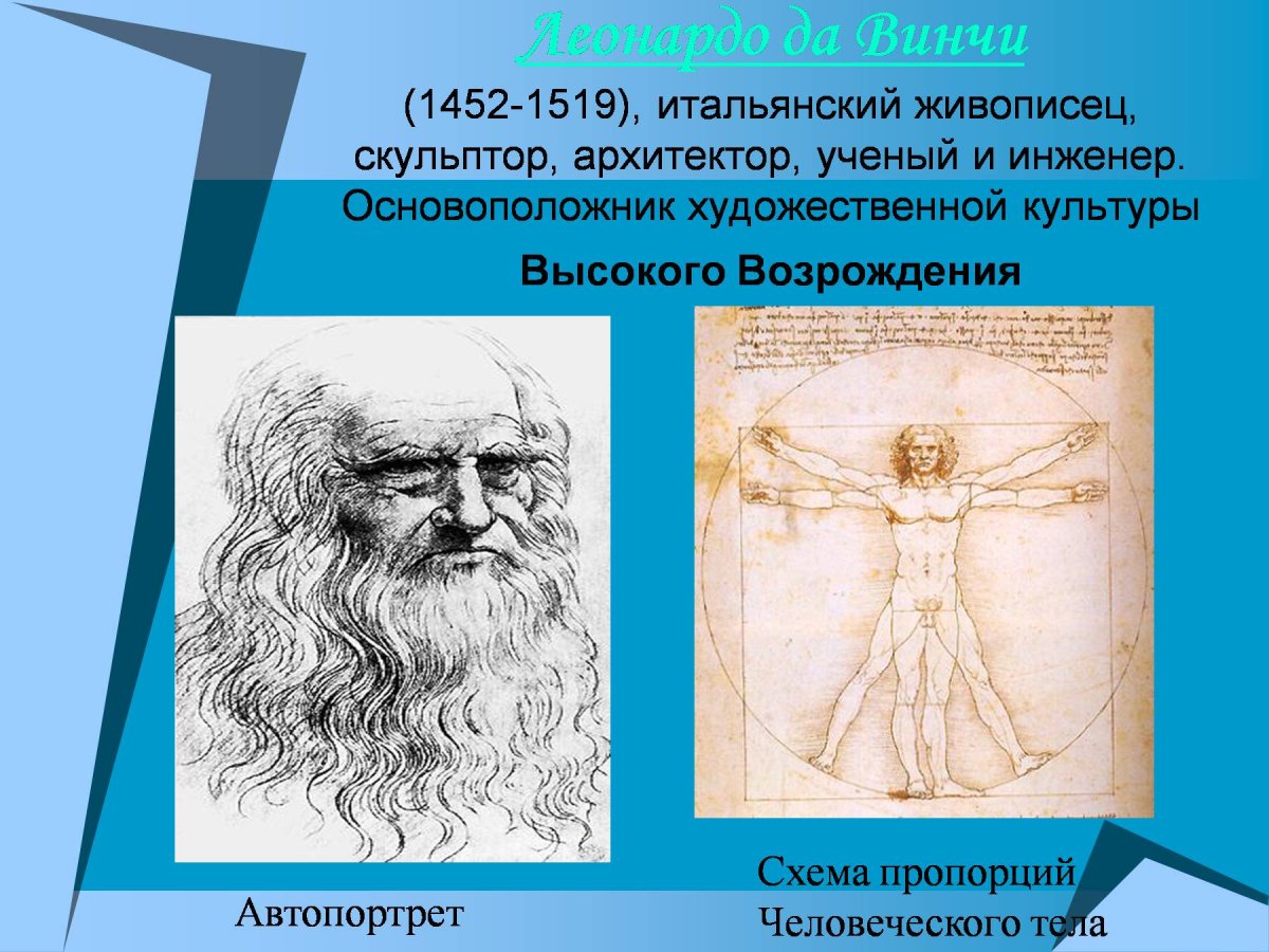 Леонардо да Винчи 1452 Италия