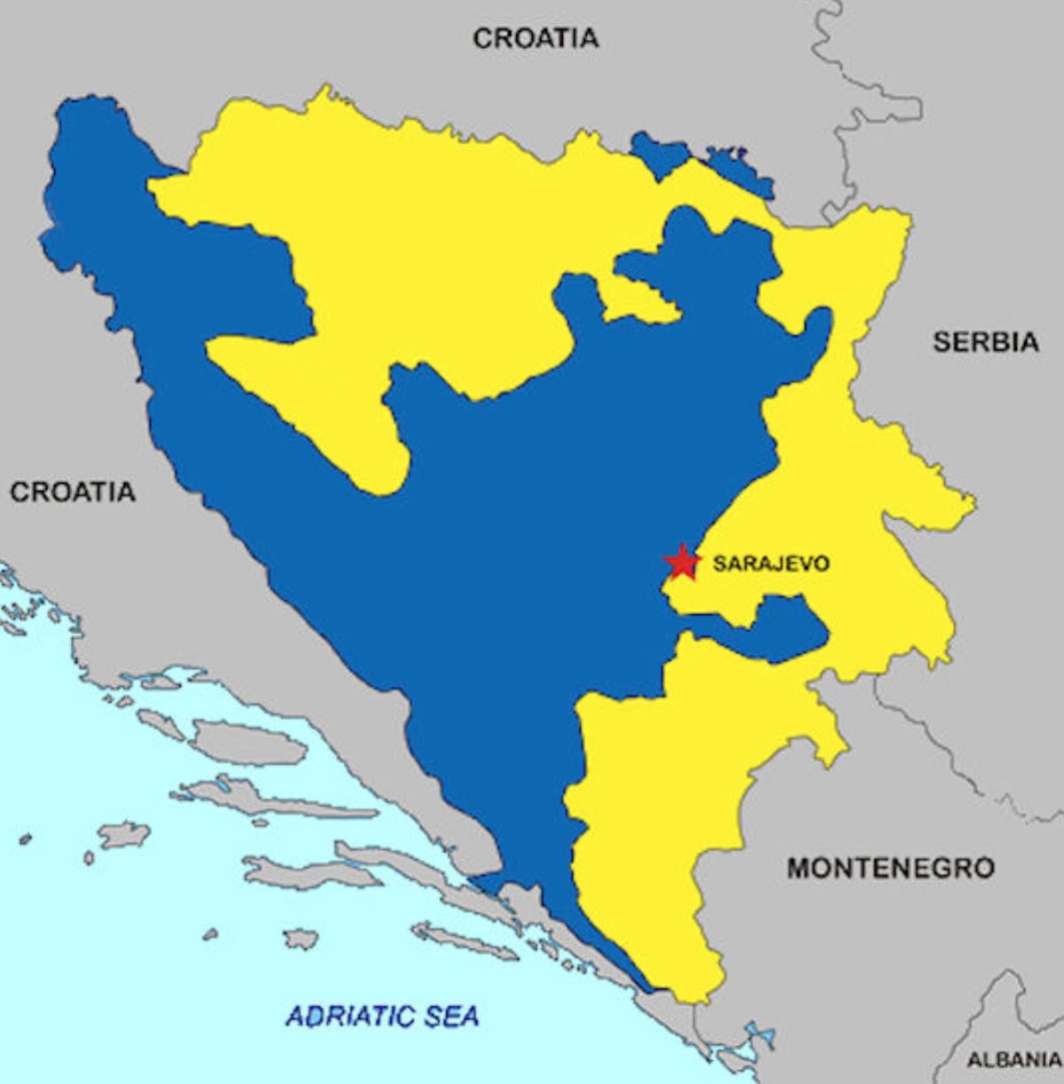 Югославия Адриатическое море