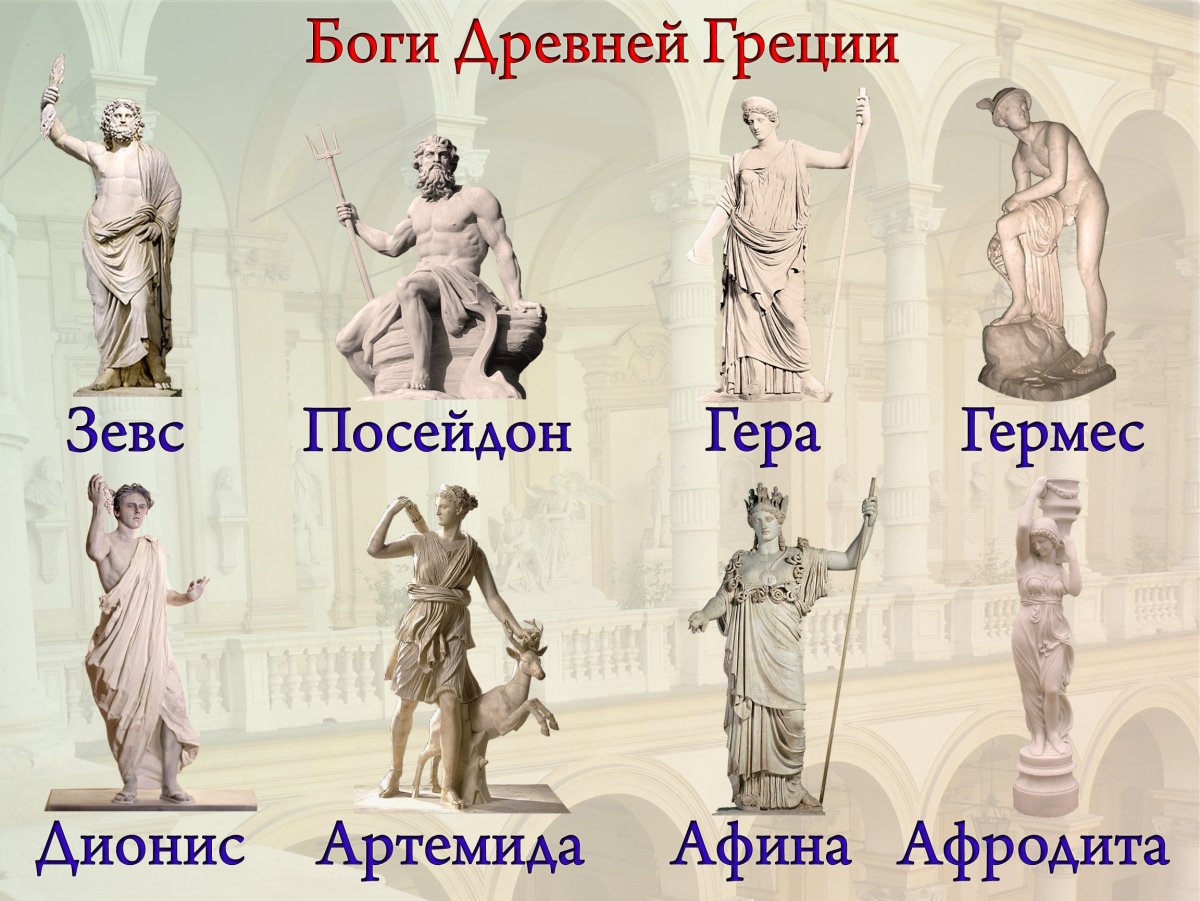 Боги и Богини древней Греции