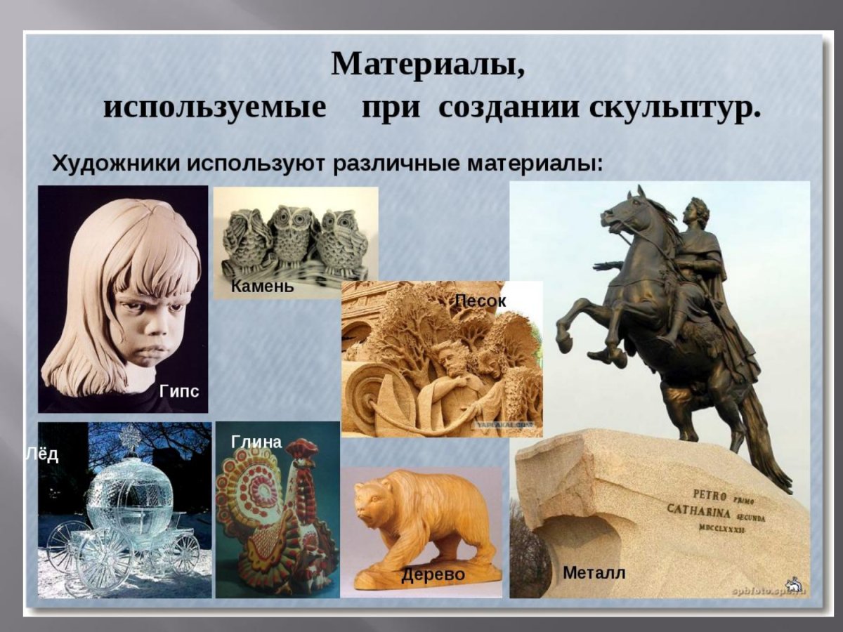 Материалы для скульптуры