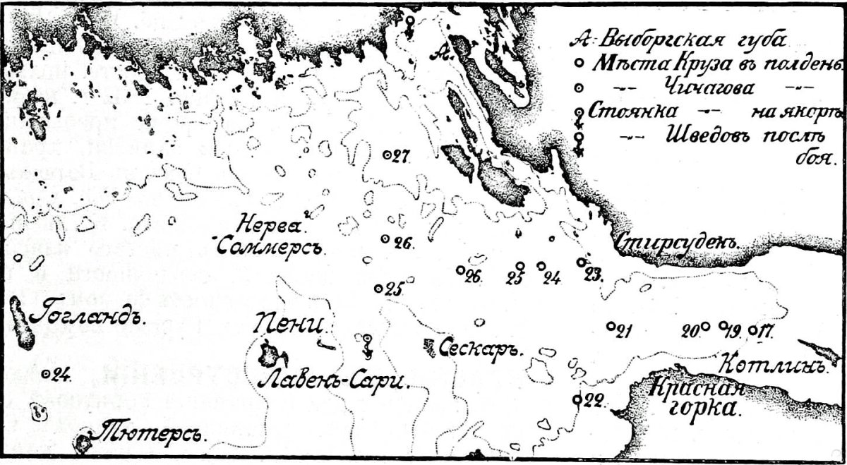 Красногорское сражение 1790