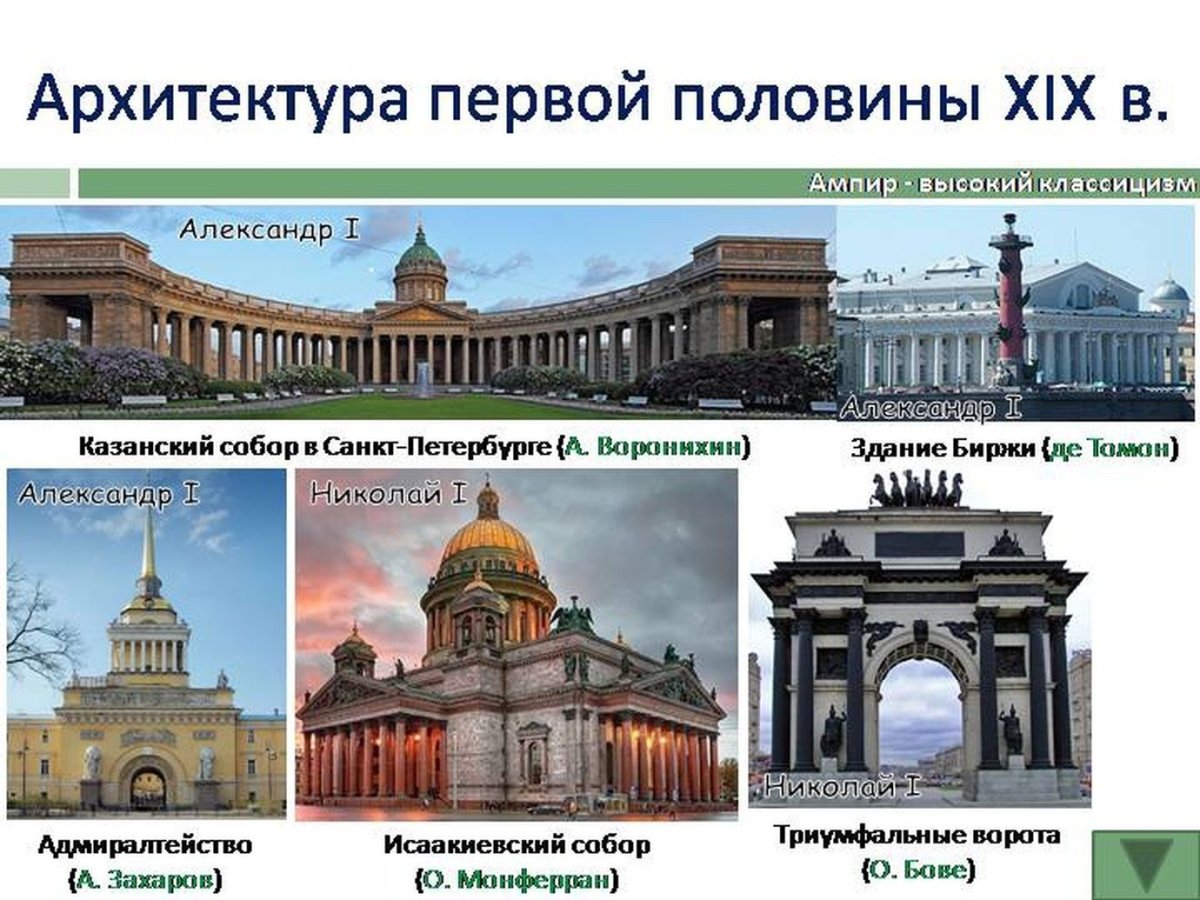 Ампир в русской архитектуре первой половины 19 века