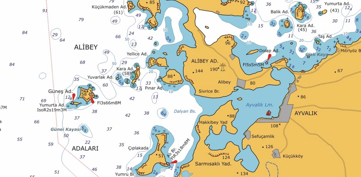 Теплое течение Эгейского моря