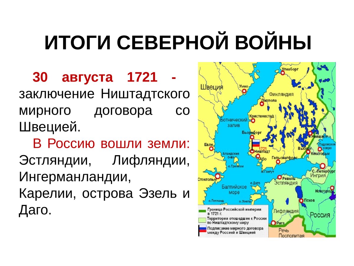 Итоги Северной войны 1700-1721