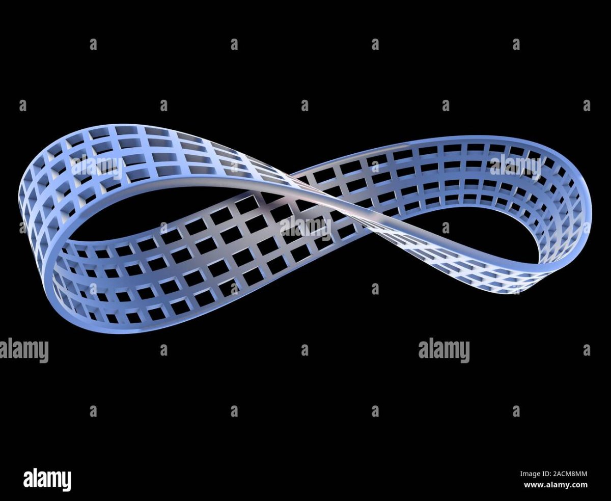 Mobius Band