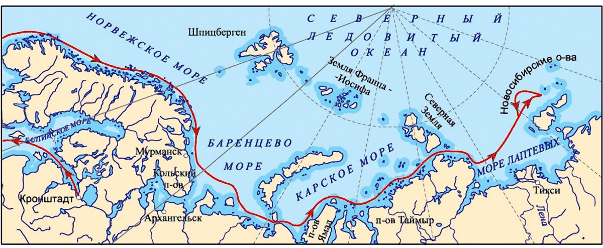 Русская Полярная Экспедиция Эдуарда Толля