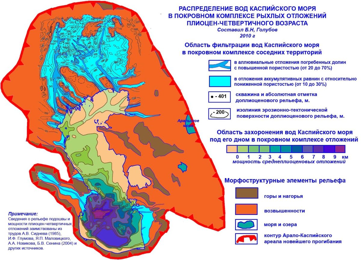 Схема дна Каспийского моря