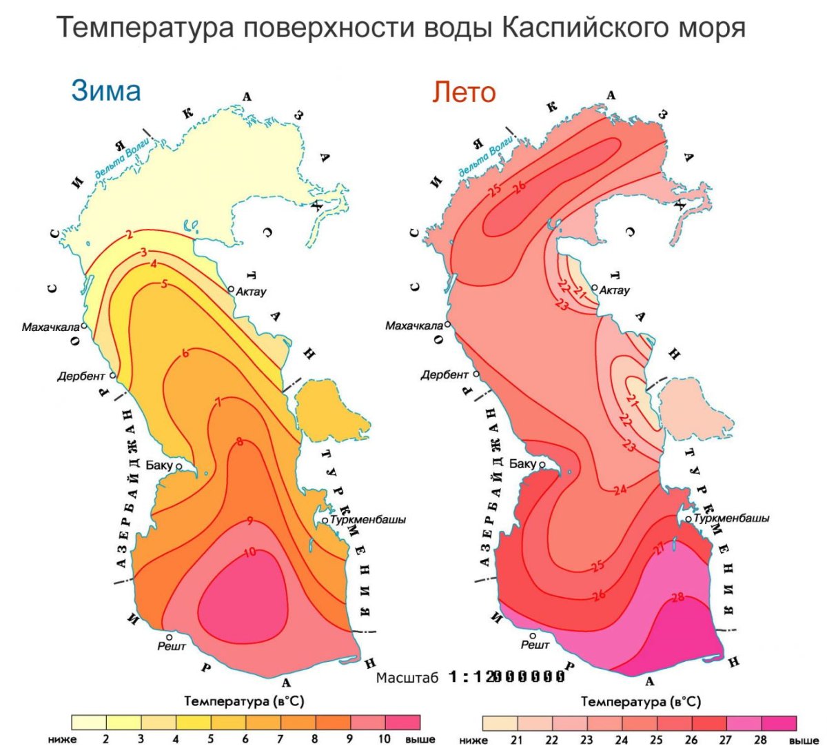 Климат Каспийского моря