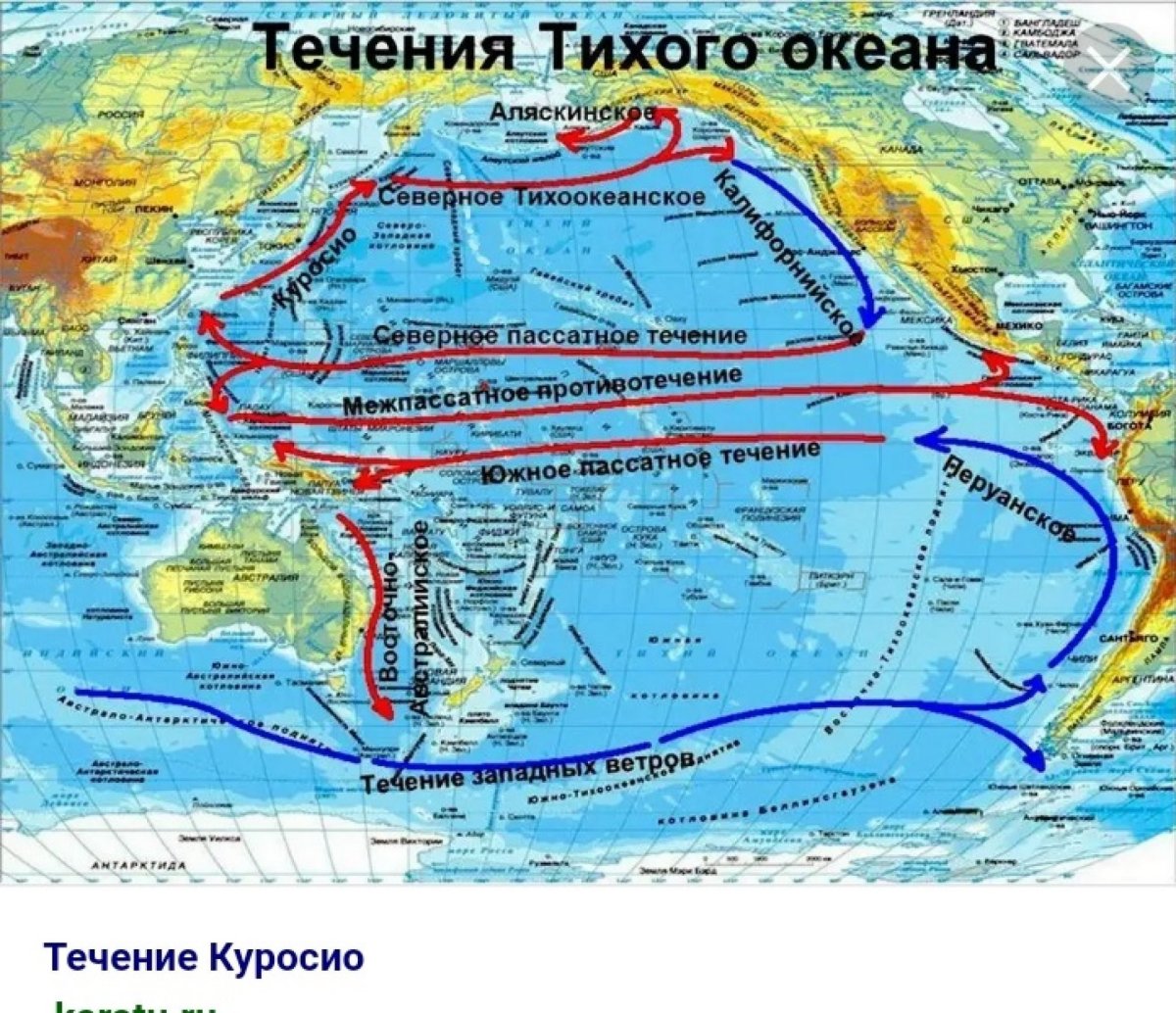 Южно пассатное течение на карте мира