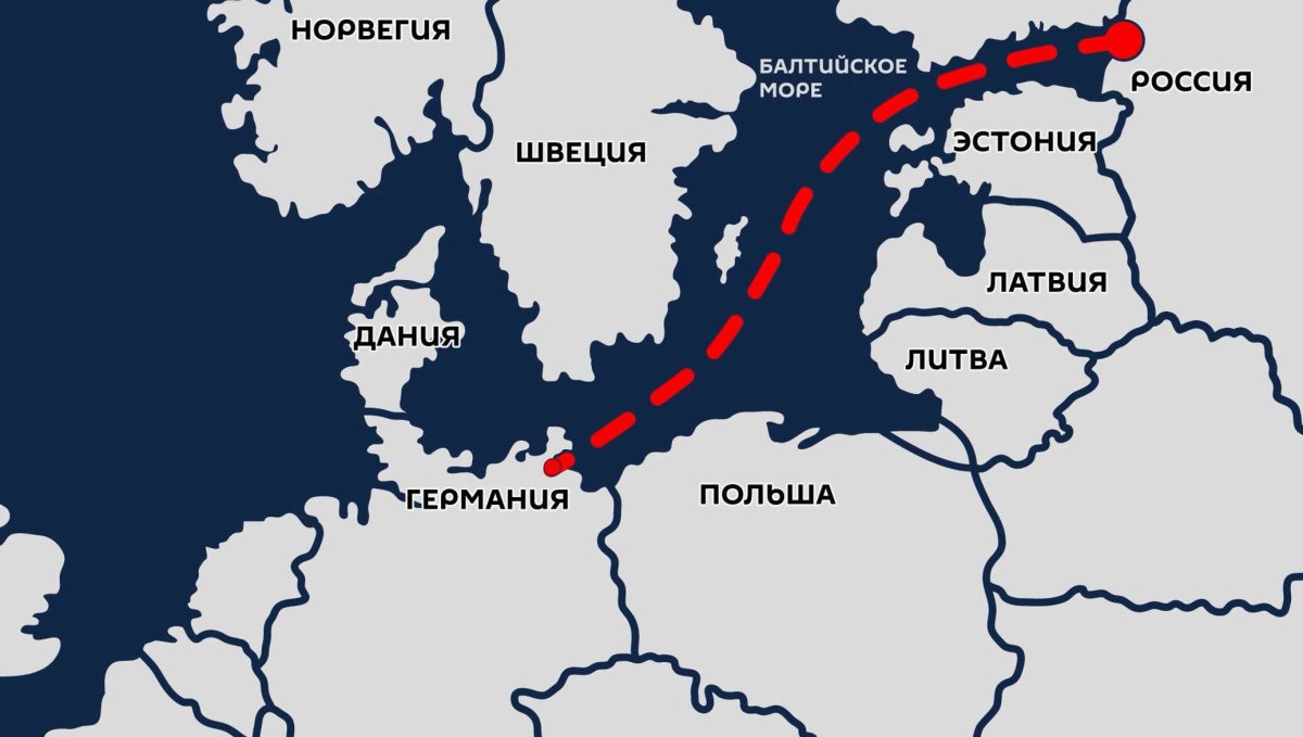 Балтийское море Северный поток 2