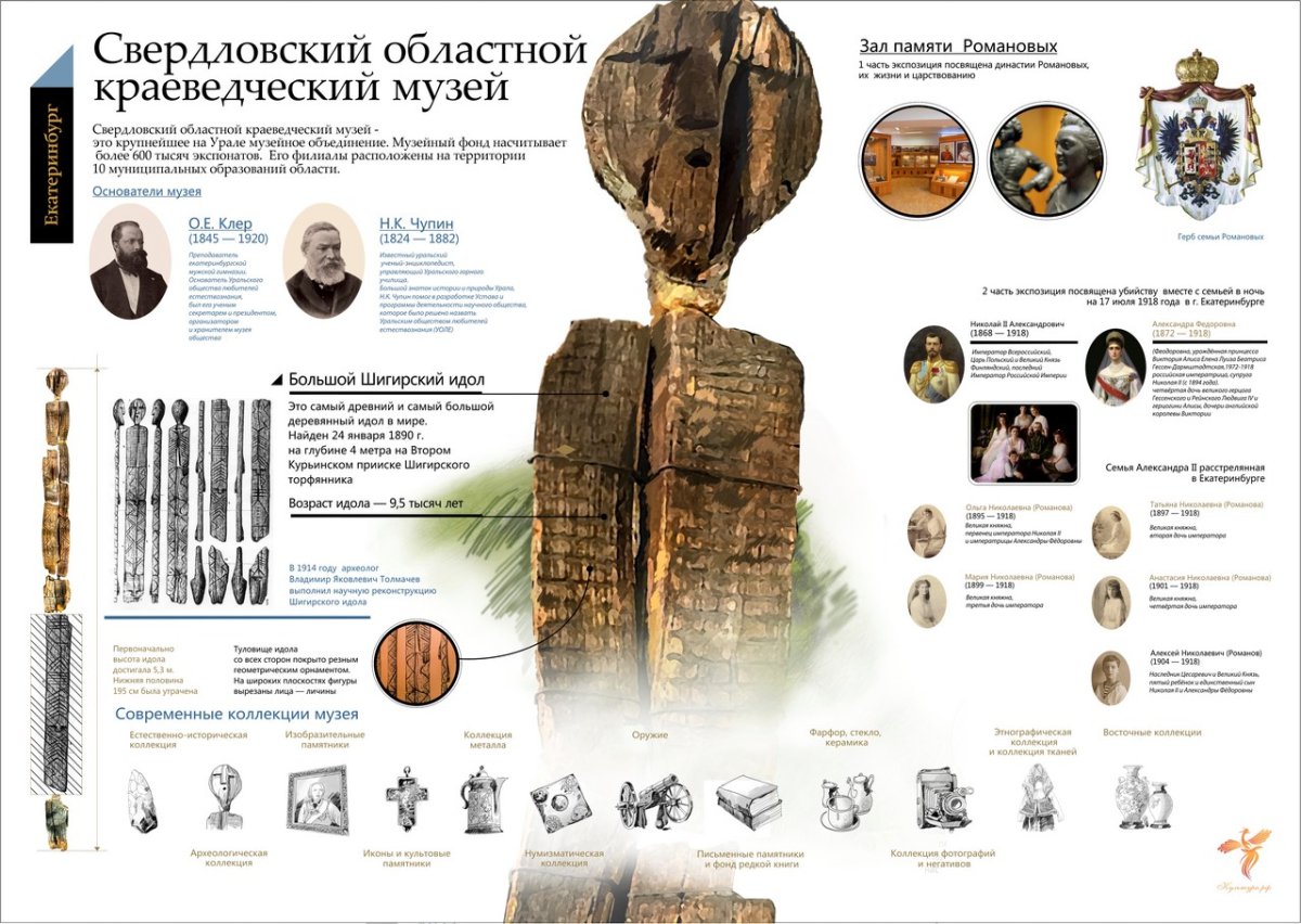 Шигирский идол Свердловский краеведческий музей