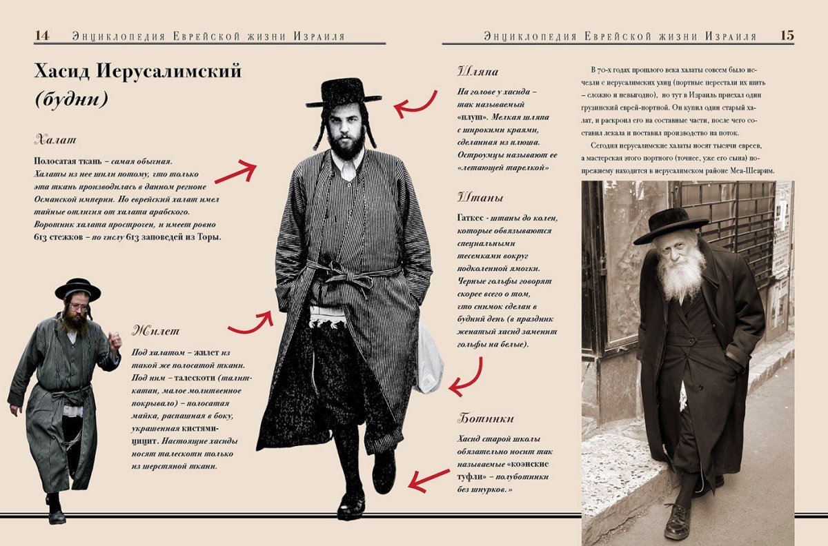 Одежда евреев мужчин