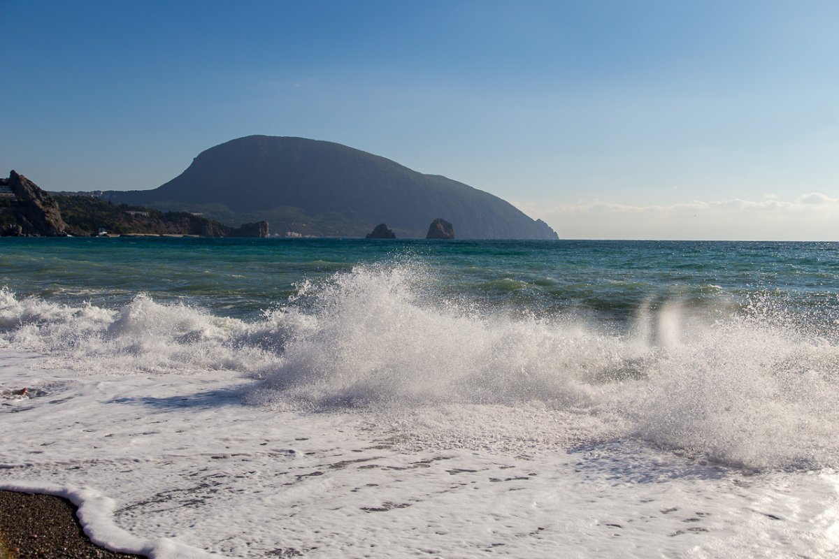 Черное море ЮБК