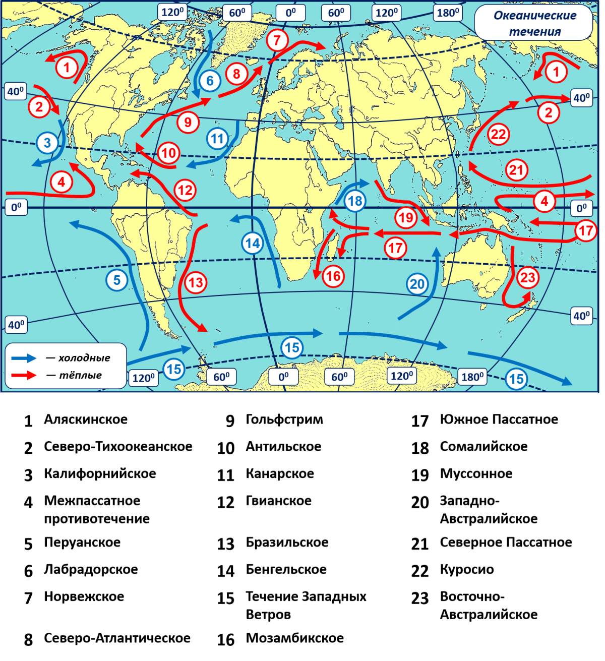 Тёплые и холодные течения на карте мирового океана