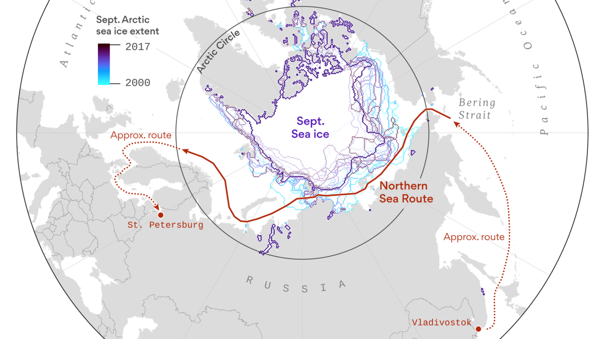 Северный морской путь