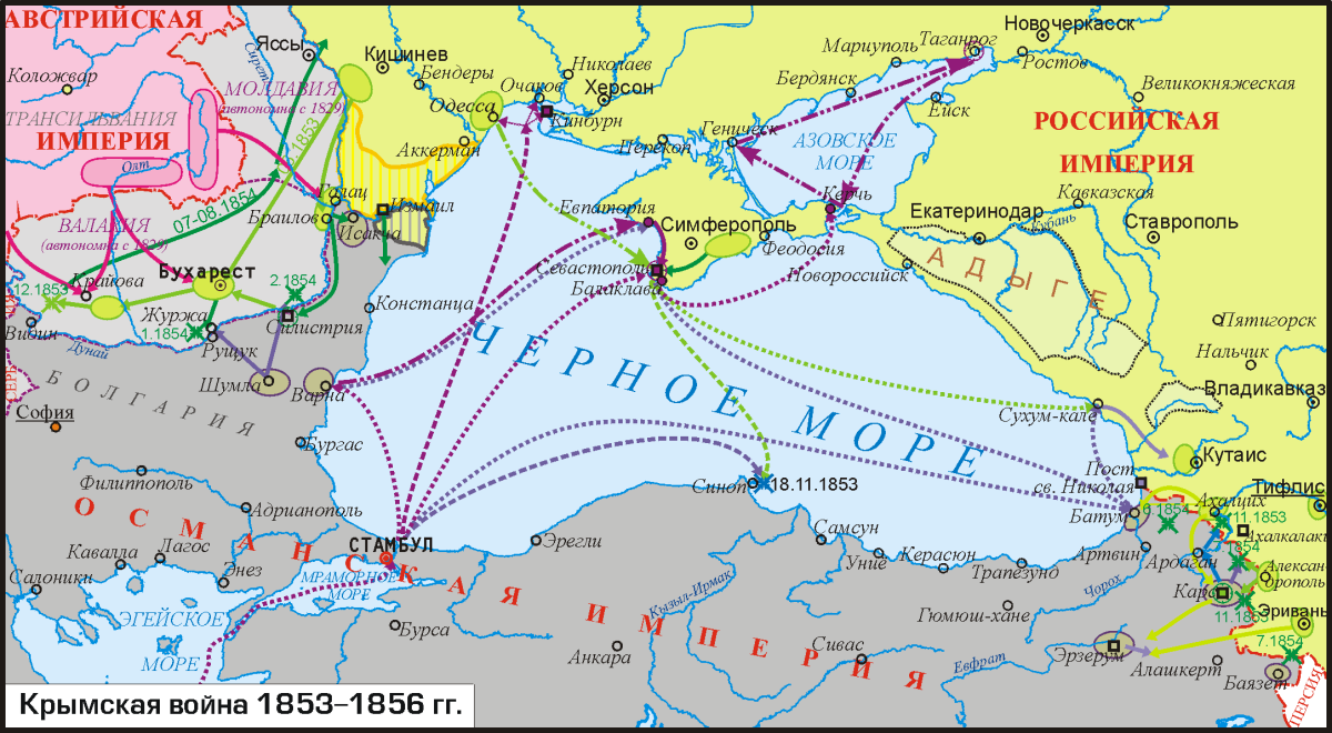 Русско-турецкая война 1853-1856