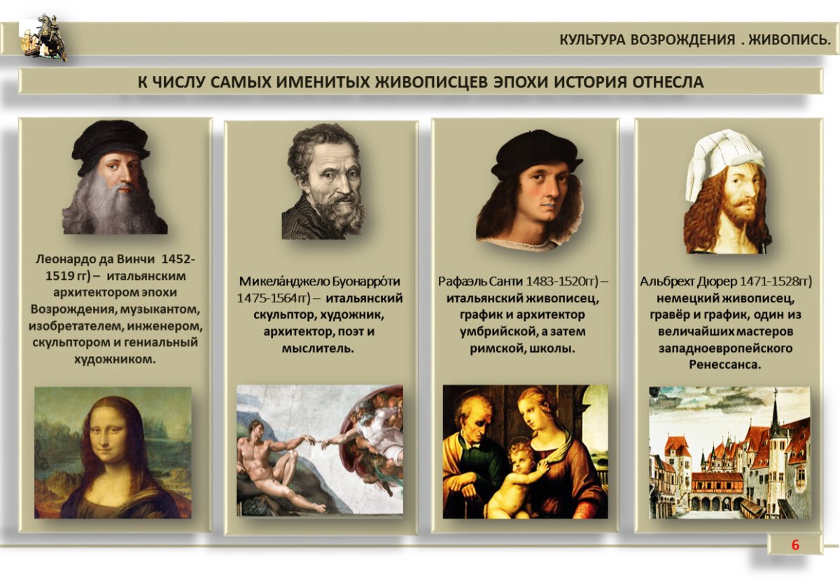Эпоха Возрождения Ренессанс представители