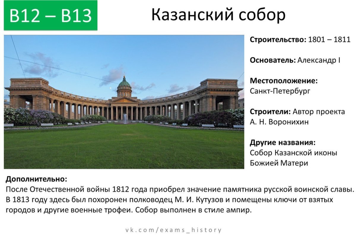 Воронихин Казанский собор ЕГЭ
