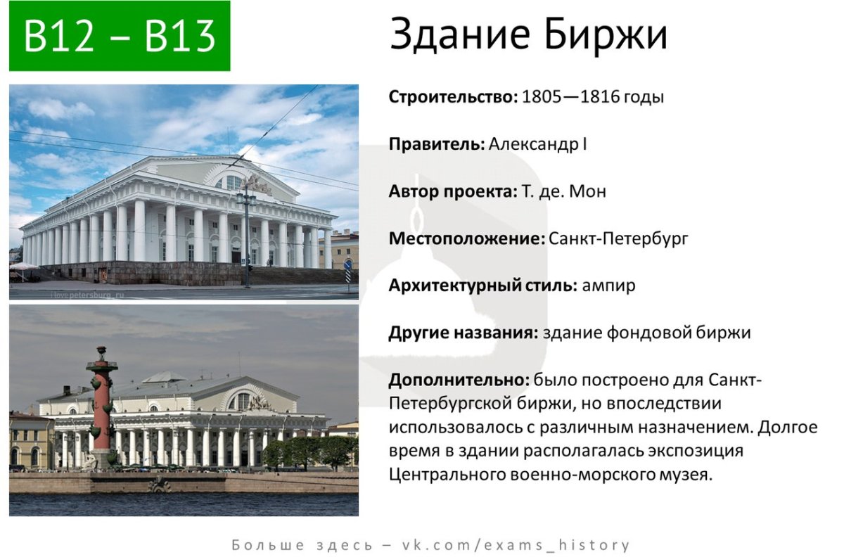 Здание биржи ЕГЭ