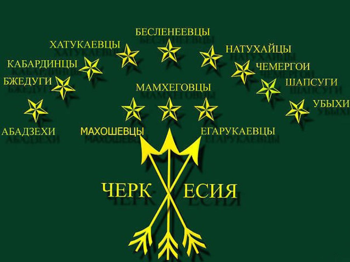 12 Племен Черкесов